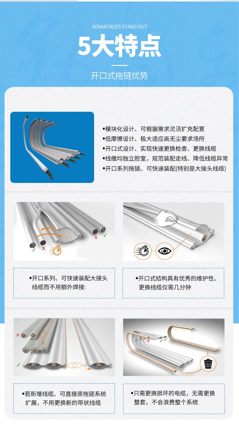 開口式無塵拖鏈-可打開穿線無塵級柔性拖鏈5大特點