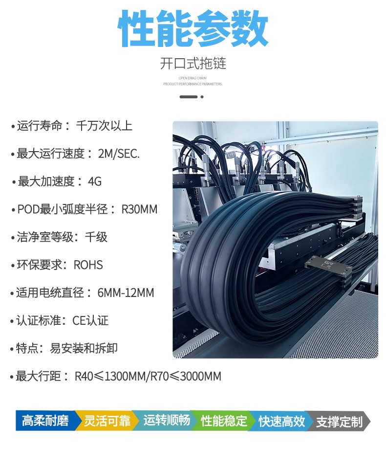 開口式無塵拖鏈-可打開穿線無塵級柔性拖鏈性能參數