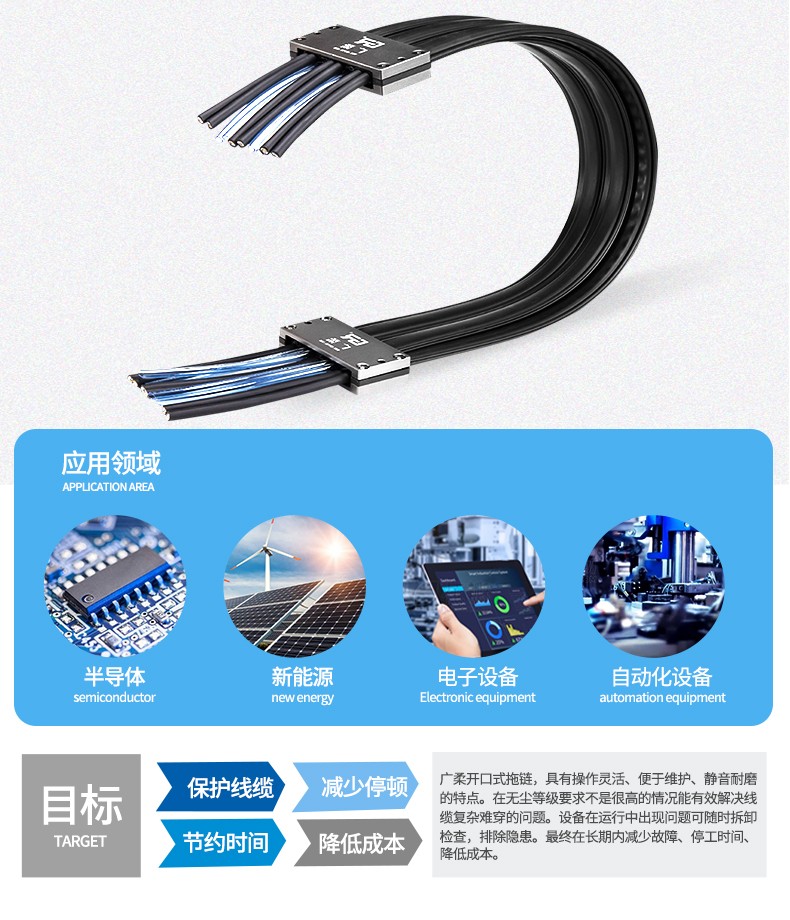 廣柔無塵級拖鏈的應用領域