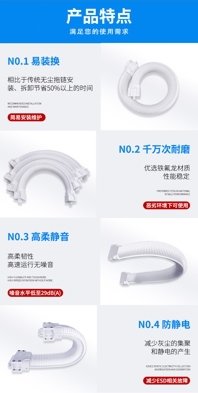 廣柔波紋管拖鏈高柔無塵拖鏈管線包產品特點 廣柔波紋管拖鏈高柔無塵拖鏈管線包產品特點